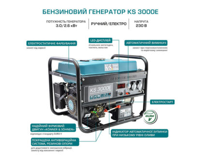 Генератор бензиновий Konner&Sohnen KS 3000 E - Зображення 5