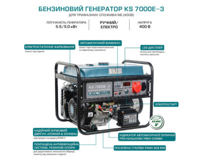 Генератор бензиновий Konner&Sohnen KS 7000 E-3 - Зображення 5