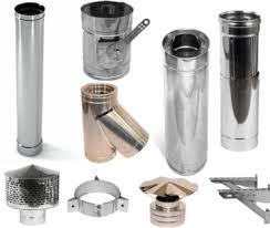 Труби димохідні